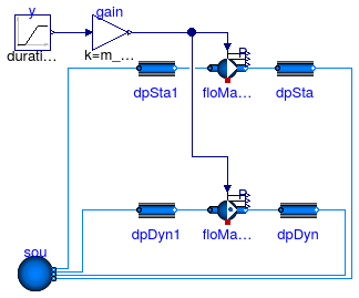 Buildings.Fluid.Movers.Validation.FlowControlled_m_flow