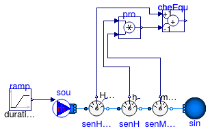 Buildings.Fluid.Sensors.Examples.EnthalpyFlowRate