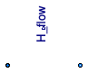 Buildings.Fluid.Sensors.SensibleEnthalpyFlowRate