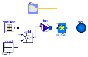 Buildings.Fluid.SolarCollectors.Validation.FlatPlate