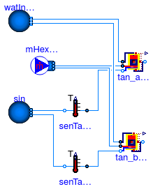 Buildings.Fluid.Storage.Validation.HeatExchangerLocation