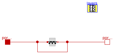 Buildings.HeatTransfer.Conduction.MultiLayer