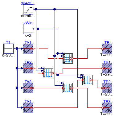 Buildings.HeatTransfer.Convection.Examples.Exterior