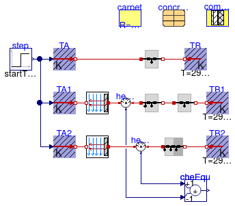 Buildings.HeatTransfer.Examples.ConductorStepResponse