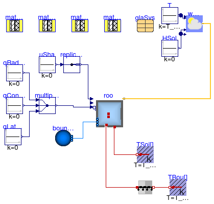 Buildings.ThermalZones.Detailed.Validation.MixedAirInitialization