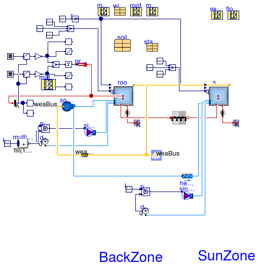 Buildings.ThermalZones.Detailed.Validation.BESTEST.Case960