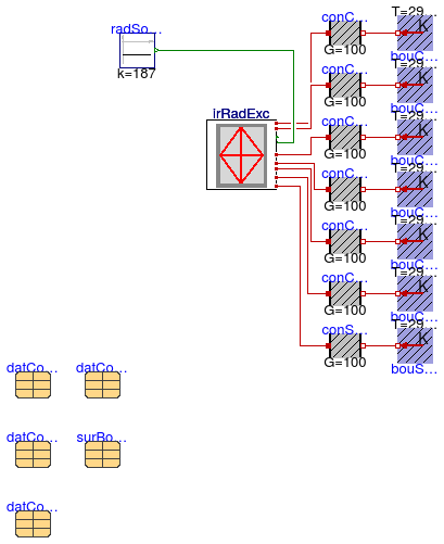 Buildings.ThermalZones.Detailed.BaseClasses.Examples.InfraredRadiationExchange