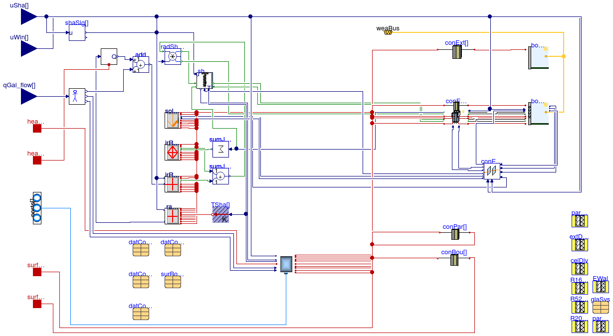 Buildings.ThermalZones.Detailed.FLEXLAB.Rooms.X3B.TestCell