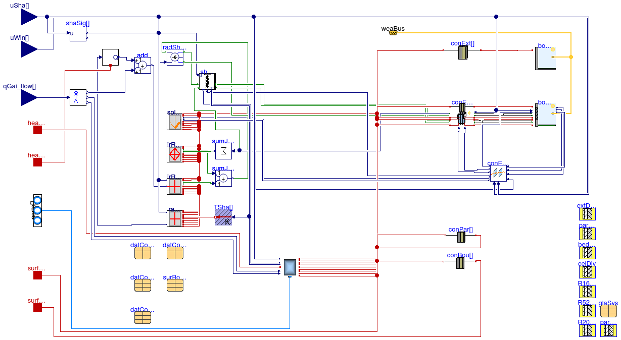 Buildings.ThermalZones.Detailed.FLEXLAB.Rooms.X3A.TestCell