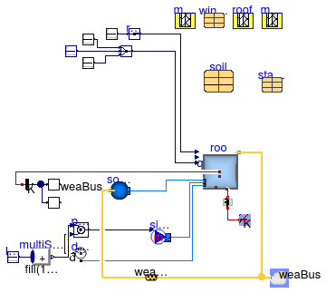 Buildings.ThermalZones.Detailed.Validation.BESTEST.Case600FF