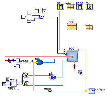 Buildings.ThermalZones.Detailed.Validation.BESTEST.Case650FF