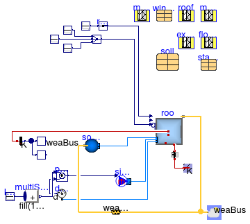 Buildings.ThermalZones.Detailed.Validation.BESTEST.Case900FF