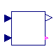 Buildings.ThermalZones.ReducedOrder.Validation.VDI6007.BaseClasses.VerifyDifferenceThreePeriods