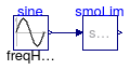 Buildings.Utilities.Math.Examples.SmoothLimit