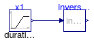 Buildings.Utilities.Math.Examples.InverseXRegularized