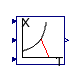 Buildings.Utilities.Psychrometrics.Density_pTX