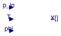 Buildings.Utilities.Psychrometrics.X_pTphi