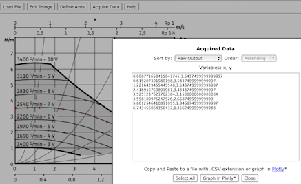 Pump curve