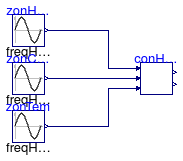 Buildings.Air.Systems.SingleZone.VAV.BaseClasses.Validation.ControllerHeatingFan