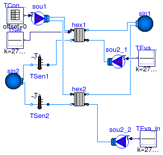 Buildings.Applications.DataCenters.ChillerCooled.Equipment.Validation.HeatExchanger