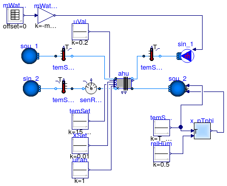 Buildings.Applications.DataCenters.ChillerCooled.Equipment.Validation.CoolingCoilHumidifyingHeating_OpenLoop