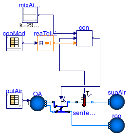 Buildings.Applications.DataCenters.DXCooled.Controls.Validation.AirsideEconomizer