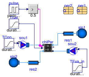 Buildings.Applications.DataCenters.ChillerCooled.Equipment.Validation.ElectricChillerParallel