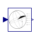 Buildings.BoundaryConditions.SolarGeometry.BaseClasses.SolarHourAngle