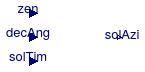 Buildings.BoundaryConditions.SolarGeometry.BaseClasses.SolarAzimuth