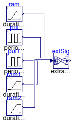 Buildings.Controls.OBC.CDL.Routing.Validation.ExtractSignal