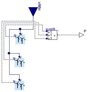 Buildings.Electrical.AC.ThreePhasesUnbalanced.Sources.BaseClasses.BaseUnbalancedWindTurbine