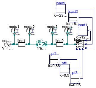 Buildings.Electrical.AC.ThreePhasesUnbalanced.Validation.IEEETests.Test4NodesFeeder.UnbalancedStepDown.YD