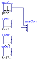 Buildings.Examples.ChillerPlant.BaseClasses.Controls.Examples.WSEControl