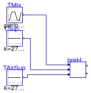 Buildings.Examples.DualFanDualDuct.Controls.Examples.PreHeatCoil