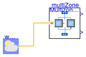 Buildings.Examples.ScalableBenchmarks.BuildingVAV.ThermalZones.Validation.MultiZone