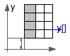 Buildings.Examples.ScalableBenchmarks.BuildingVAV.BaseClasses.CoolSetpoint