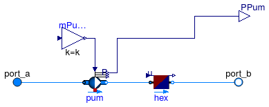 Buildings.Experimental.DistrictHeatingCooling.SubStations.BaseClasses.HeatingOrCooling