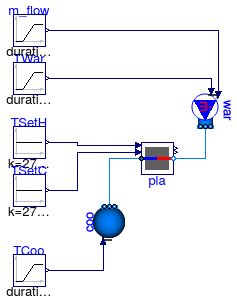 Buildings.Experimental.DistrictHeatingCooling.Plants.Validation.Plant_T