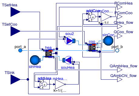 Buildings.Experimental.DistrictHeatingCooling.Plants.HeatingCoolingCarnot_T