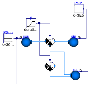 Buildings.Fluid.Actuators.Valves.Examples.ThreeWayValves