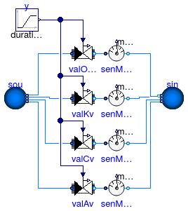 Buildings.Fluid.Actuators.Valves.Validation.TwoWayValveParameterization