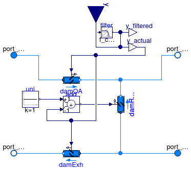 Buildings.Fluid.Actuators.Dampers.MixingBox