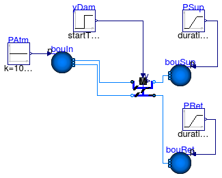 Buildings.Fluid.Actuators.Dampers.Examples.MixingBox