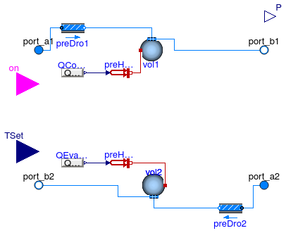 Buildings.Fluid.Chillers.BaseClasses.PartialElectric