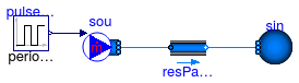 Buildings.Fluid.Examples.Performance.PressureDrop.ParallelFlow