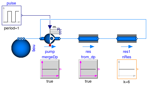 Buildings.Fluid.Examples.Performance.Example3