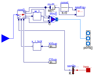 Buildings.Fluid.FMI.Adaptors.ThermalZone