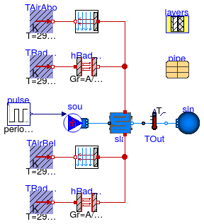 Buildings.Fluid.HeatExchangers.RadiantSlabs.Examples.StepResponseEpsilonNTU