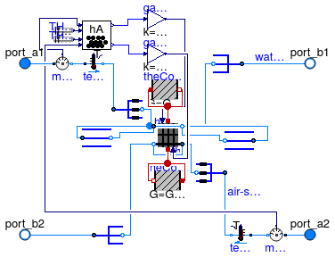 Buildings.Fluid.HeatExchangers.DryCoilDiscretized