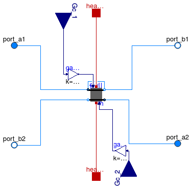 Buildings.Fluid.HeatExchangers.BaseClasses.CoilRegister